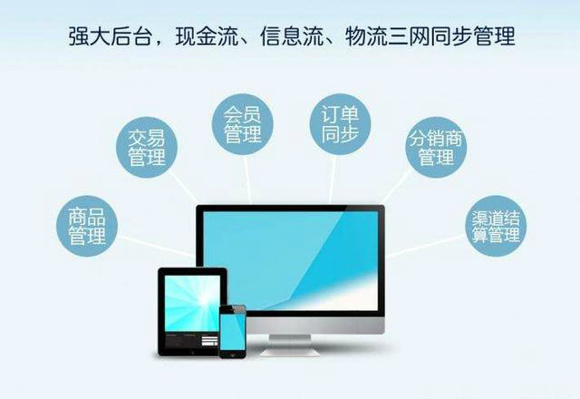 三种运营方法、五种运营模式高速赋能电商小程序